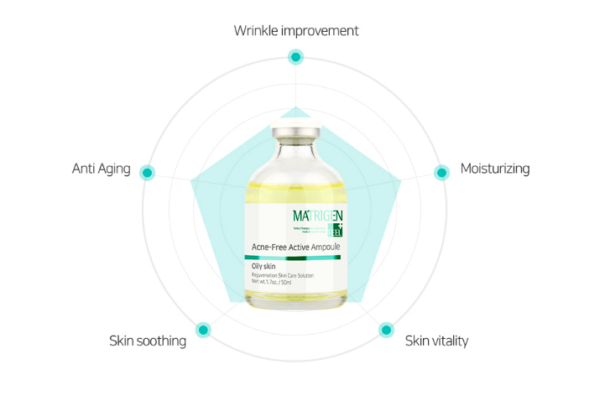 Matrigen ACNE FREE ACTIVE Ampoule 袪痘控油精華 50ml - Image 2