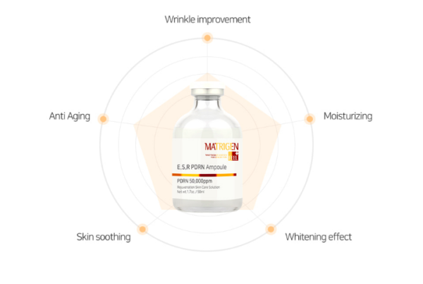 Matrigen ESR PDRN Ampoule 三文魚DNA安瓶 50ml - Image 3
