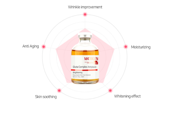 Matrigen GLUTA COMPLEX Ampoule 白玉谷胱甘肽安瓶 50ml - Image 3