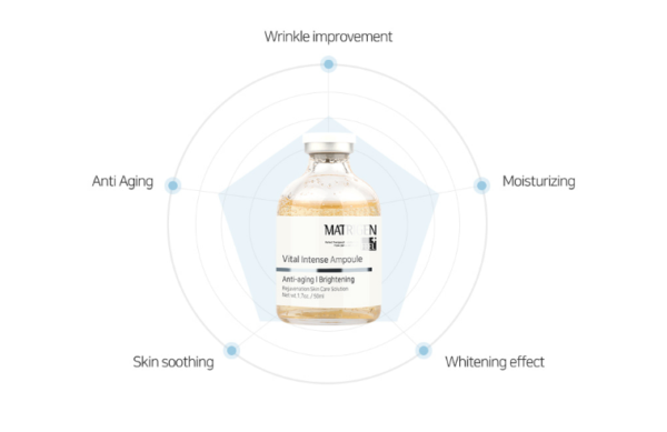Matrigen VITAL INTENSE Ampoule 幹細胞多肽安瓶 50ml - Image 3